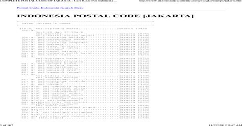 postal code of jakarta